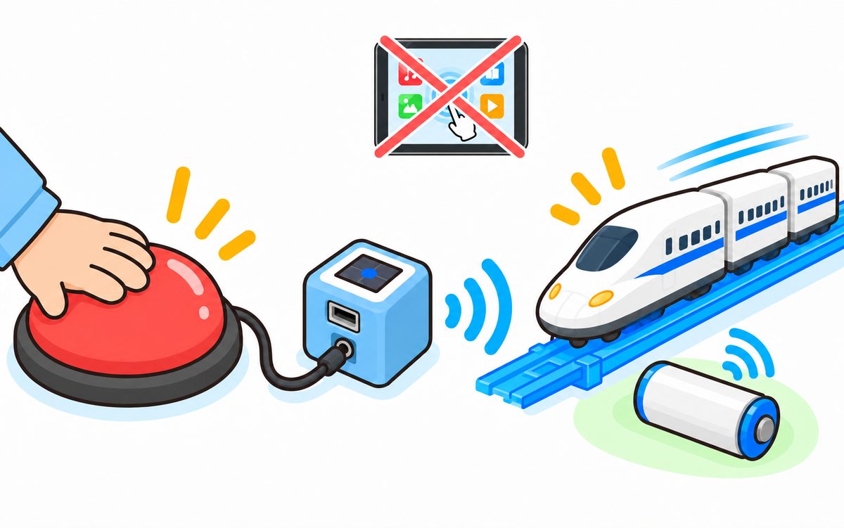 手で福祉スイッチを押すと、つながったM3キューブから無線で、MaBeeeを入れた電車のおもちゃが走る。iPadは使わない(バツ印)