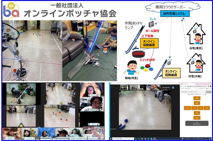 オンラインボッチャシステム