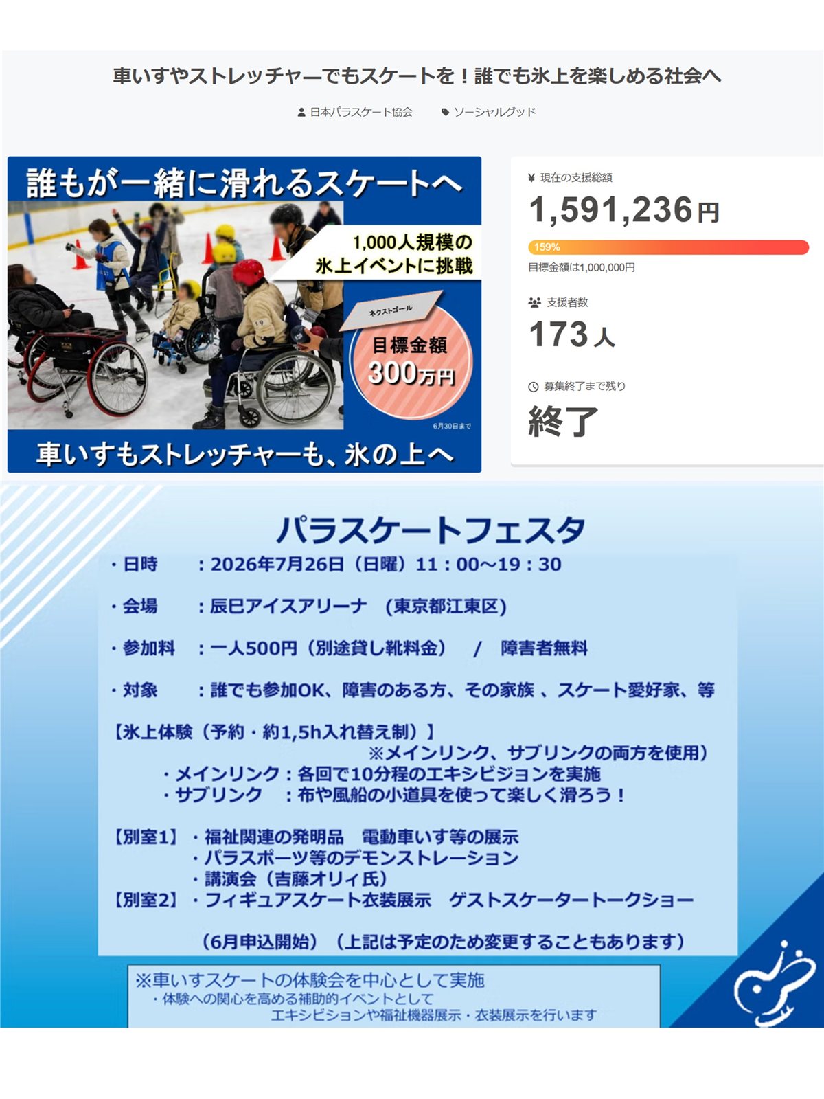 パラスケートフェスタ